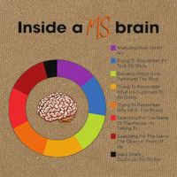 Inside A Ms Brain Multiple Sclerosis Awareness Cotton Canvas Backpack