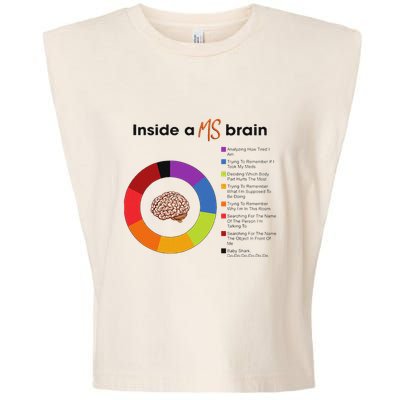 Inside A Ms Brain Multiple Sclerosis Awareness Garment-Dyed Women's Muscle Tee