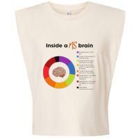 Inside A Ms Brain Multiple Sclerosis Awareness Garment-Dyed Women's Muscle Tee