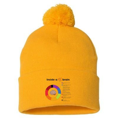 Inside A Ms Brain Multiple Sclerosis Awareness Pom Pom 12in Knit Beanie