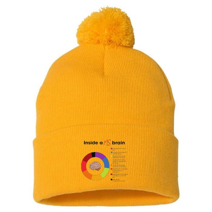 Inside A Ms Brain Multiple Sclerosis Awareness Pom Pom 12in Knit Beanie