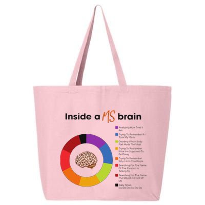 Inside A Ms Brain Multiple Sclerosis Awareness 25L Jumbo Tote