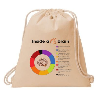 Inside A Ms Brain Multiple Sclerosis Awareness Drawstring Bag