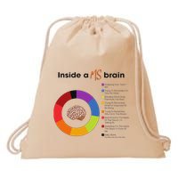 Inside A Ms Brain Multiple Sclerosis Awareness Drawstring Bag