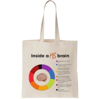 Inside A Ms Brain Multiple Sclerosis Awareness Bag