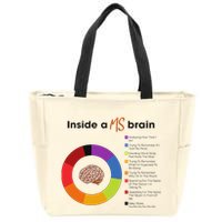 Inside A Ms Brain Multiple Sclerosis Awareness Zip Tote Bag