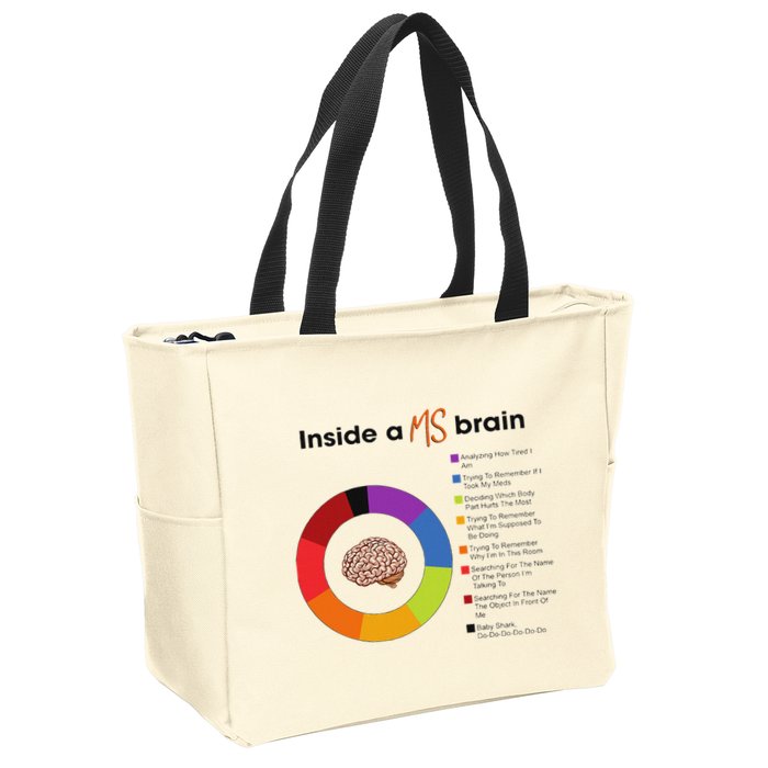Inside A Ms Brain Multiple Sclerosis Awareness Zip Tote Bag