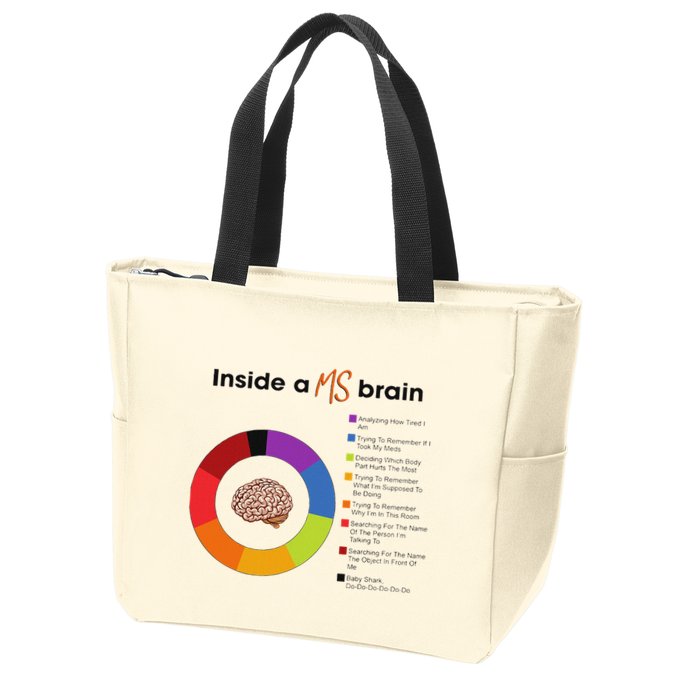 Inside A Ms Brain Multiple Sclerosis Awareness Zip Tote Bag