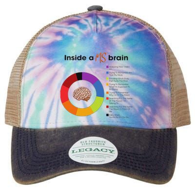 Inside A Ms Brain Multiple Sclerosis Awareness Legacy Tie Dye Trucker Hat