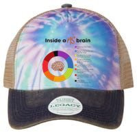 Inside A Ms Brain Multiple Sclerosis Awareness Legacy Tie Dye Trucker Hat