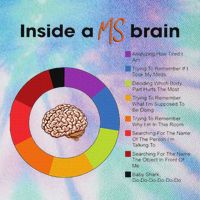 Inside A Ms Brain Multiple Sclerosis Awareness Legacy Tie Dye Trucker Hat