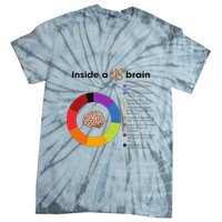 Inside A Ms Brain Multiple Sclerosis Awareness Tie-Dye T-Shirt