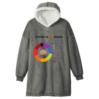 Inside A Ms Brain Multiple Sclerosis Awareness Hooded Wearable Blanket