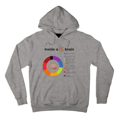 Inside A Ms Brain Multiple Sclerosis Awareness Tall Hoodie