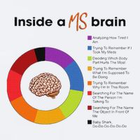 Inside A Ms Brain Multiple Sclerosis Awareness Sueded Cloud Jersey T-Shirt