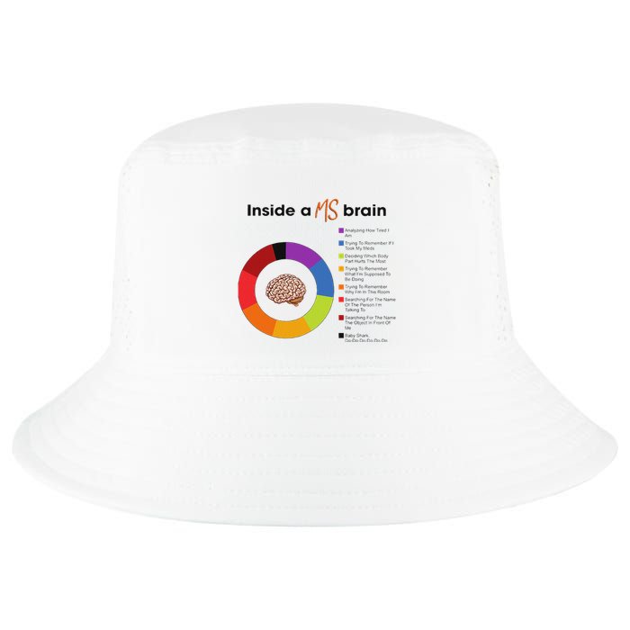 Inside A Ms Brain Multiple Sclerosis Awareness Cool Comfort Performance Bucket Hat