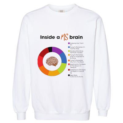 Inside A Ms Brain Multiple Sclerosis Awareness Garment-Dyed Sweatshirt