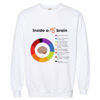 Inside A Ms Brain Multiple Sclerosis Awareness Garment-Dyed Sweatshirt
