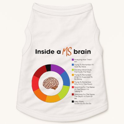 Inside A Ms Brain Multiple Sclerosis Awareness Doggie Tank