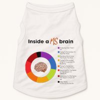 Inside A Ms Brain Multiple Sclerosis Awareness Doggie Tank