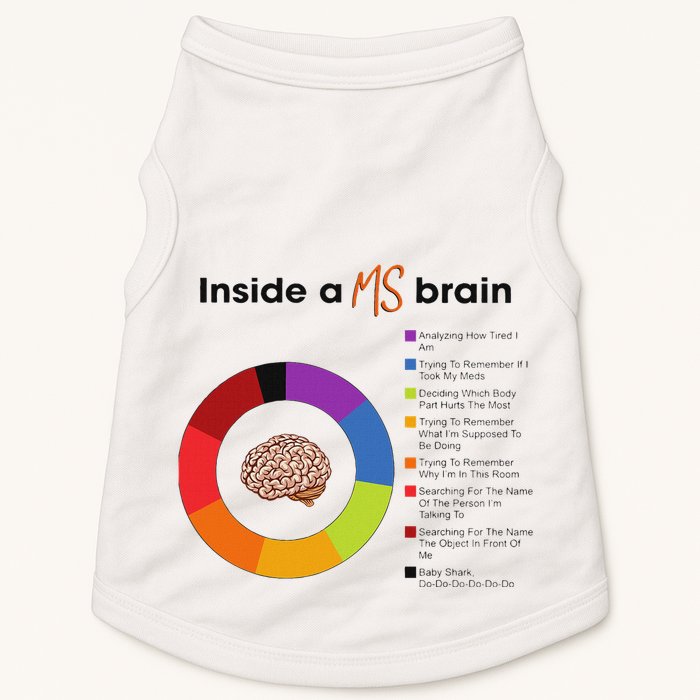 Inside A Ms Brain Multiple Sclerosis Awareness Doggie Tank