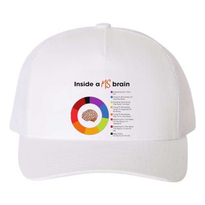 Inside A Ms Brain Multiple Sclerosis Awareness Yupoong Adult 5-Panel Trucker Hat