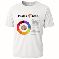 Inside A Ms Brain Multiple Sclerosis Awareness Performance Shirt