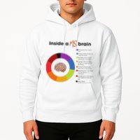 Inside A Ms Brain Multiple Sclerosis Awareness Hoodie