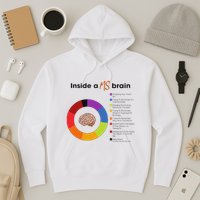 Inside A Ms Brain Multiple Sclerosis Awareness Hoodie