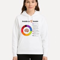 Inside A Ms Brain Multiple Sclerosis Awareness Hoodie