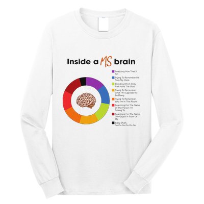 Inside A Ms Brain Multiple Sclerosis Awareness Long Sleeve Shirt