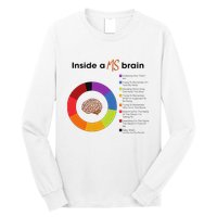 Inside A Ms Brain Multiple Sclerosis Awareness Long Sleeve Shirt