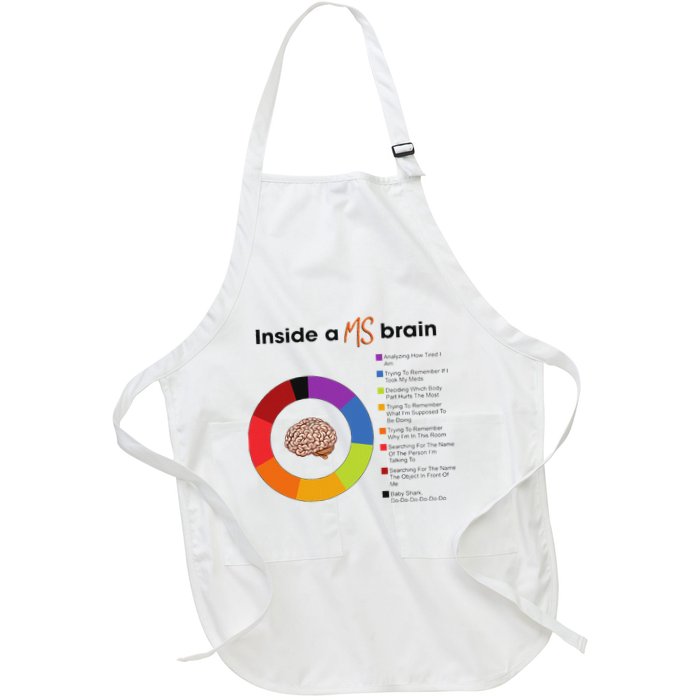 Inside A Ms Brain Multiple Sclerosis Awareness Apron
