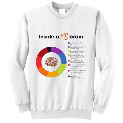 Inside A Ms Brain Multiple Sclerosis Awareness Sweatshirt
