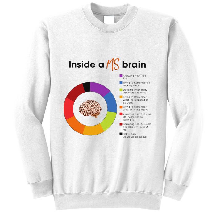 Inside A Ms Brain Multiple Sclerosis Awareness Sweatshirt
