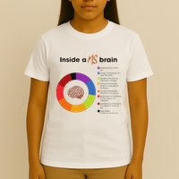 Inside A Ms Brain Multiple Sclerosis Awareness T-Shirt