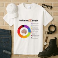 Inside A Ms Brain Multiple Sclerosis Awareness Tall T-Shirt