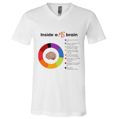 Inside A Ms Brain Multiple Sclerosis Awareness V-Neck T-Shirt