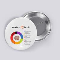 Inside A Ms Brain Multiple Sclerosis Awareness Button