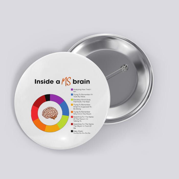 Inside A Ms Brain Multiple Sclerosis Awareness Button