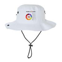 Inside A Ms Brain Multiple Sclerosis Awareness Bucket Hat
