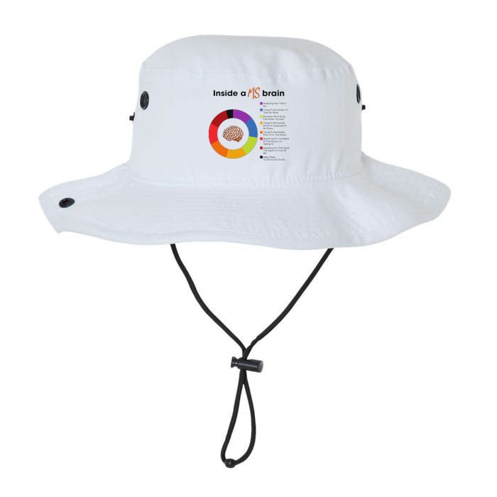 Inside A Ms Brain Multiple Sclerosis Awareness Bucket Hat