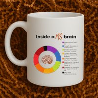Inside A Ms Brain Multiple Sclerosis Awareness Mug
