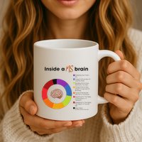 Inside A Ms Brain Multiple Sclerosis Awareness Mug