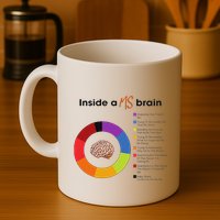 Inside A Ms Brain Multiple Sclerosis Awareness Mug