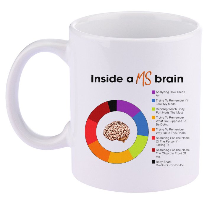 Inside A Ms Brain Multiple Sclerosis Awareness 11oz C Handle Ceramic Mug