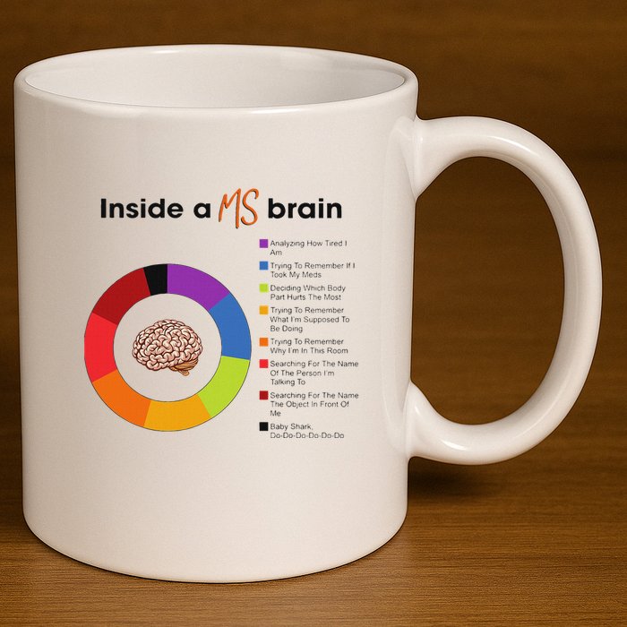 Inside A Ms Brain Multiple Sclerosis Awareness 11oz C Handle Ceramic Mug