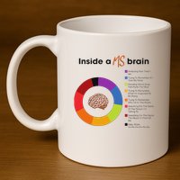 Inside A Ms Brain Multiple Sclerosis Awareness 11oz C Handle Ceramic Mug
