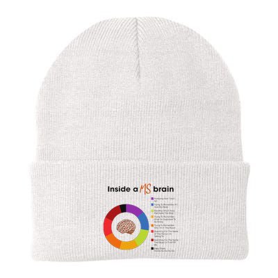 Inside A Ms Brain Multiple Sclerosis Awareness Beanie