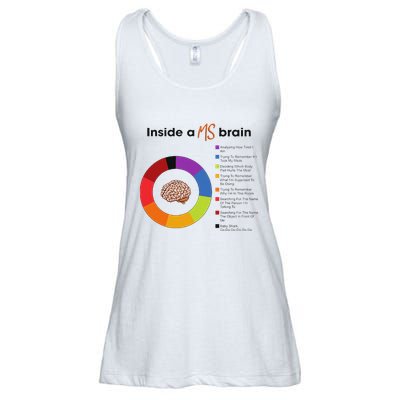 Inside A Ms Brain Multiple Sclerosis Awareness Ladies Essential Flowy Tank